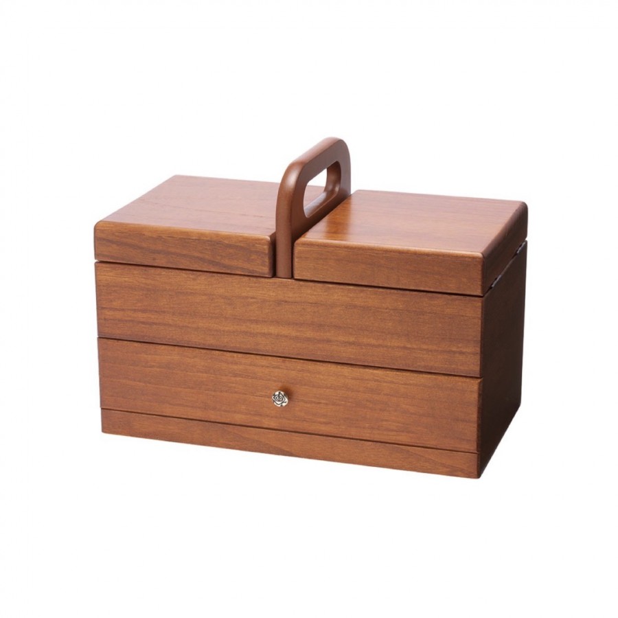 ソーイングボックス