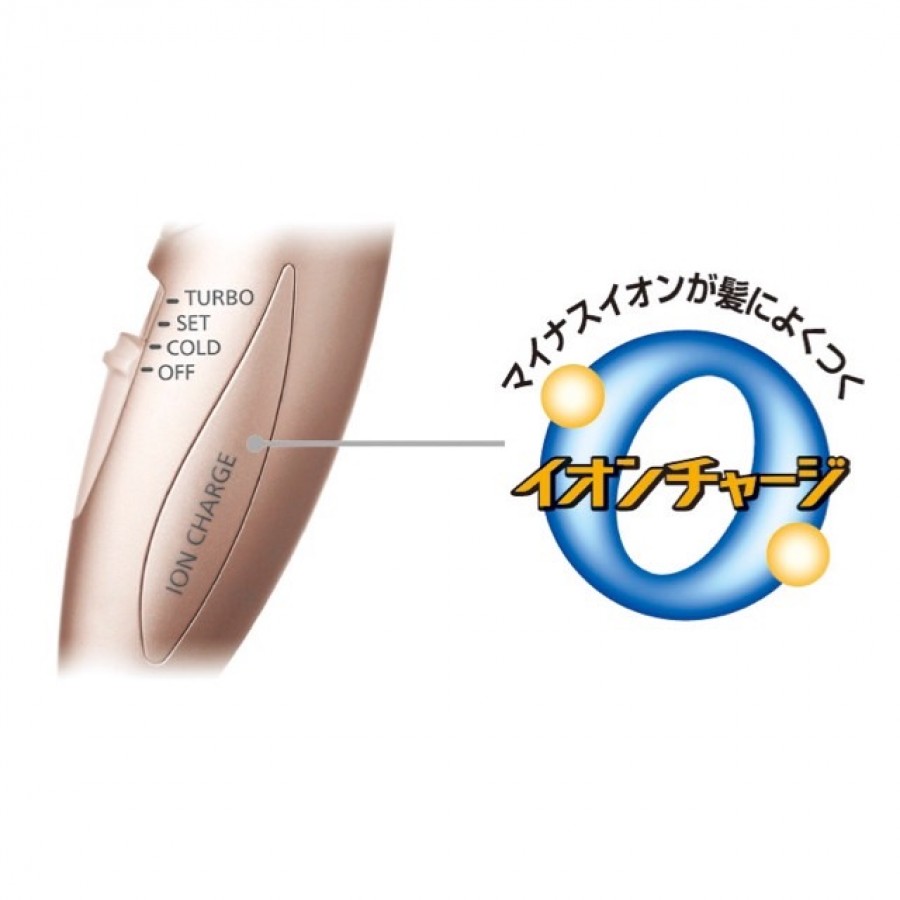 パナソニック ヘアードライヤーイオニティ　ピンク　ION CHARGE