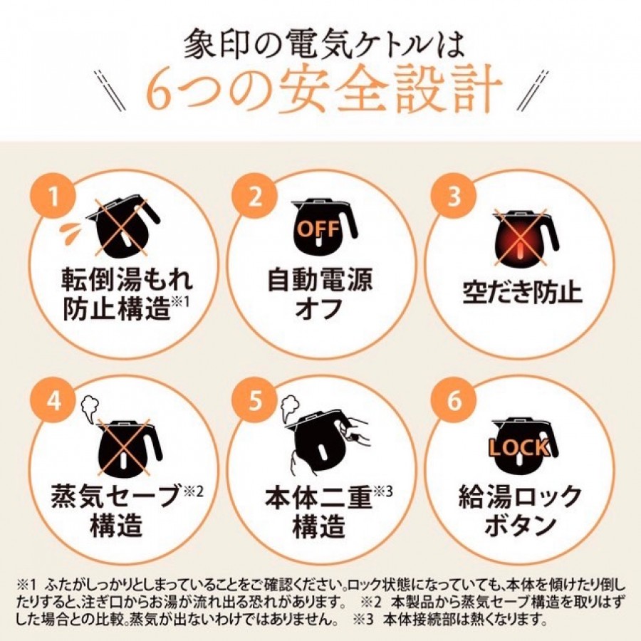 象印マホービン電気ケトル1L　ホワイト
