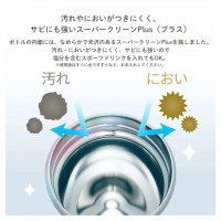 タイガー魔法瓶 真空断熱ボトル(保冷専用)1L ダブグレー