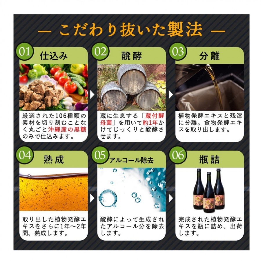 酵素ドリンク　30種類以上の栄養と16種類のアミノ酸